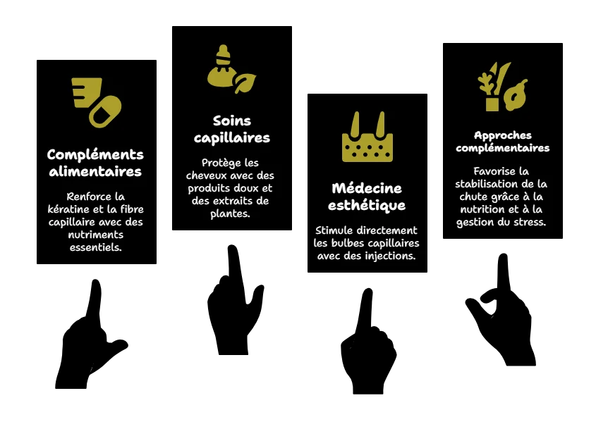 Schema solutions effluvium cheveux